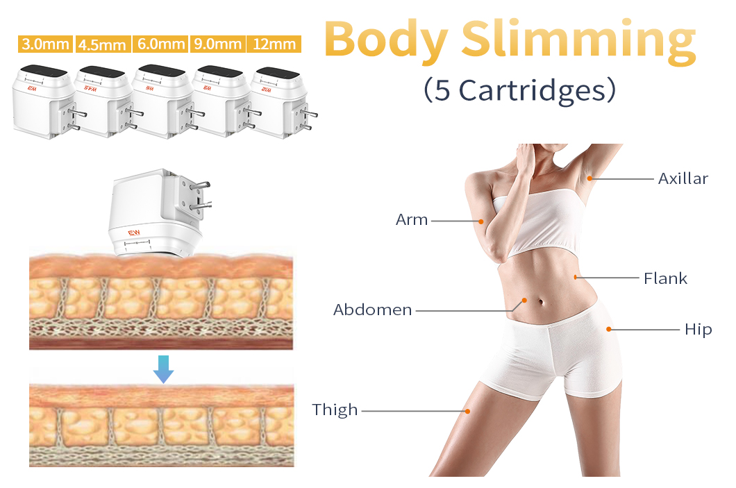 body slimming