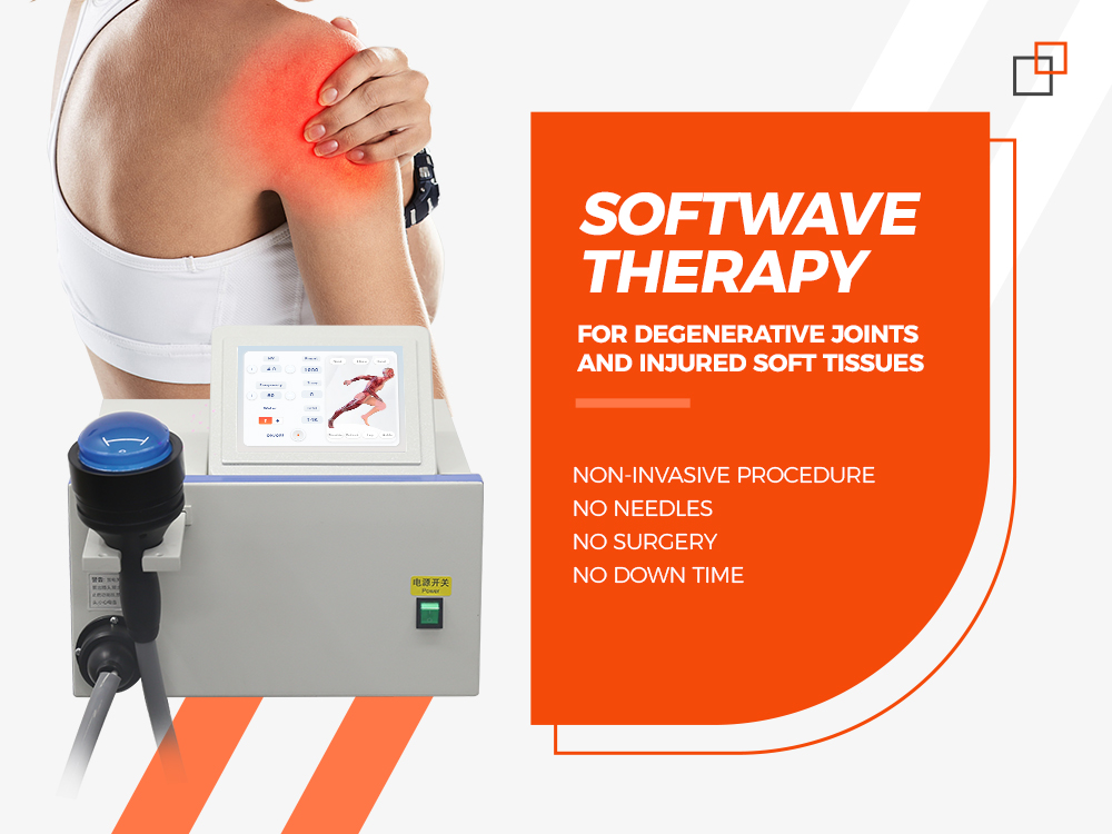 softwave therapy