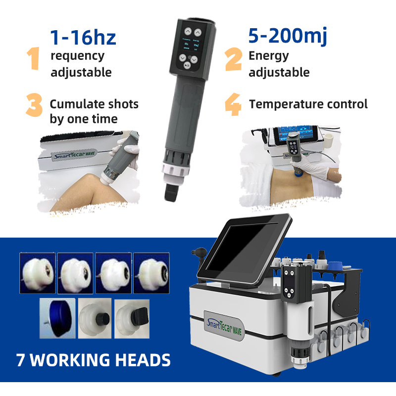 Electromagnetic shock wave machine