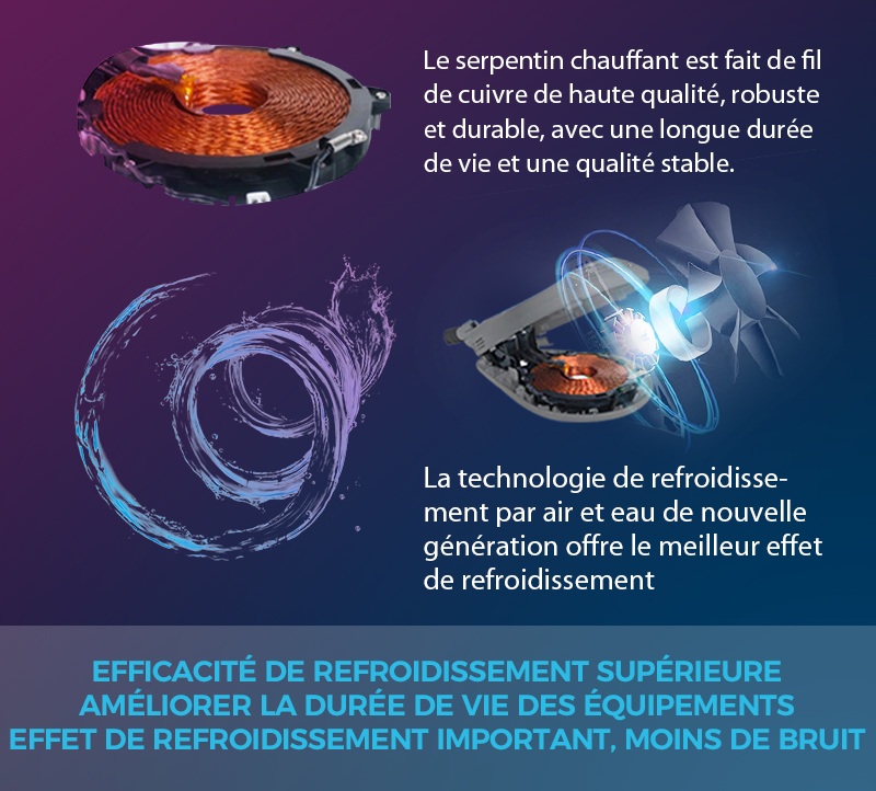 HIEMT EMS RF sculpt