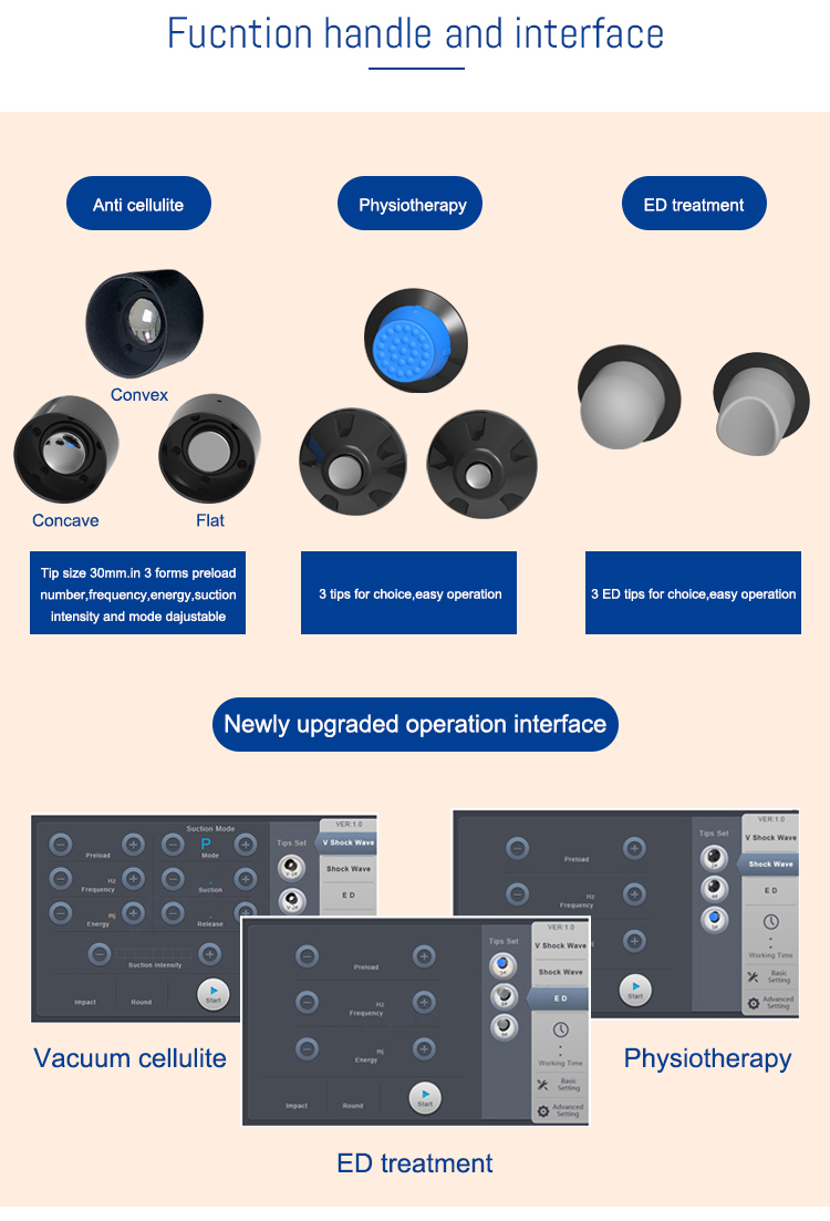 shockwave therapy machine