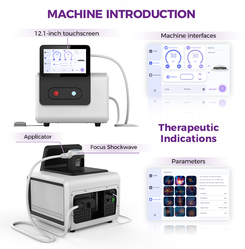 machine introduction