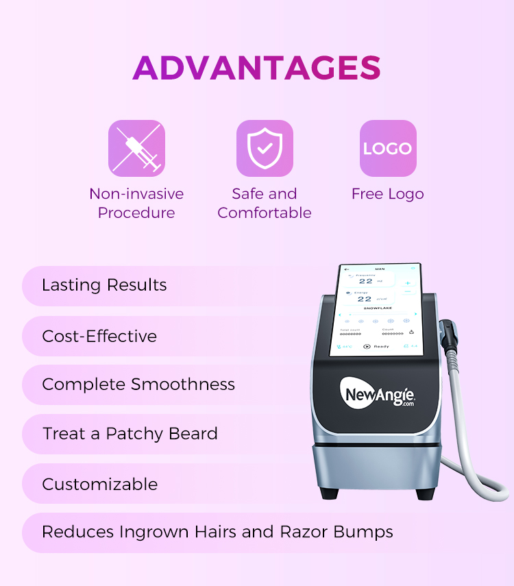 Best Laser Beard Removal Shaping for Men Permanent Treatment with Facial Laser