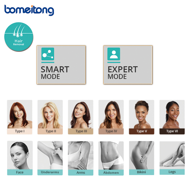 Best Laser Hair Removal Full Body Smooth Skin 808nm Diode Laser for Clinic