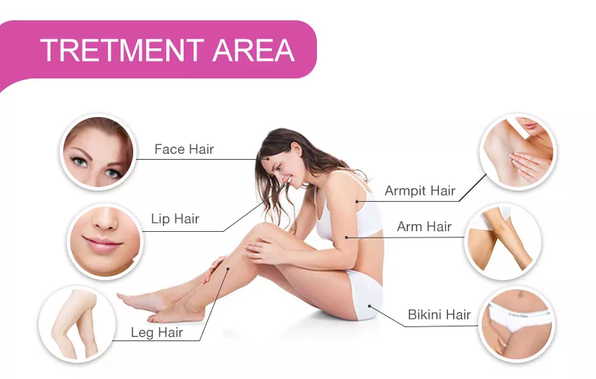 laser hair treatment