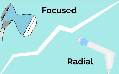 Difference Between Focused Shock Wave Therapy and Radial Shock Wave Therapy