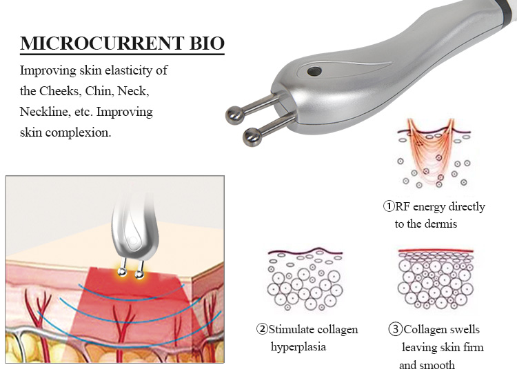 microcurrent bio