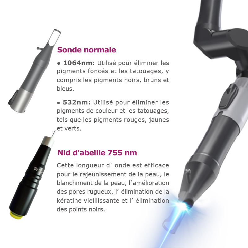 machine laser pour enlever tatouage