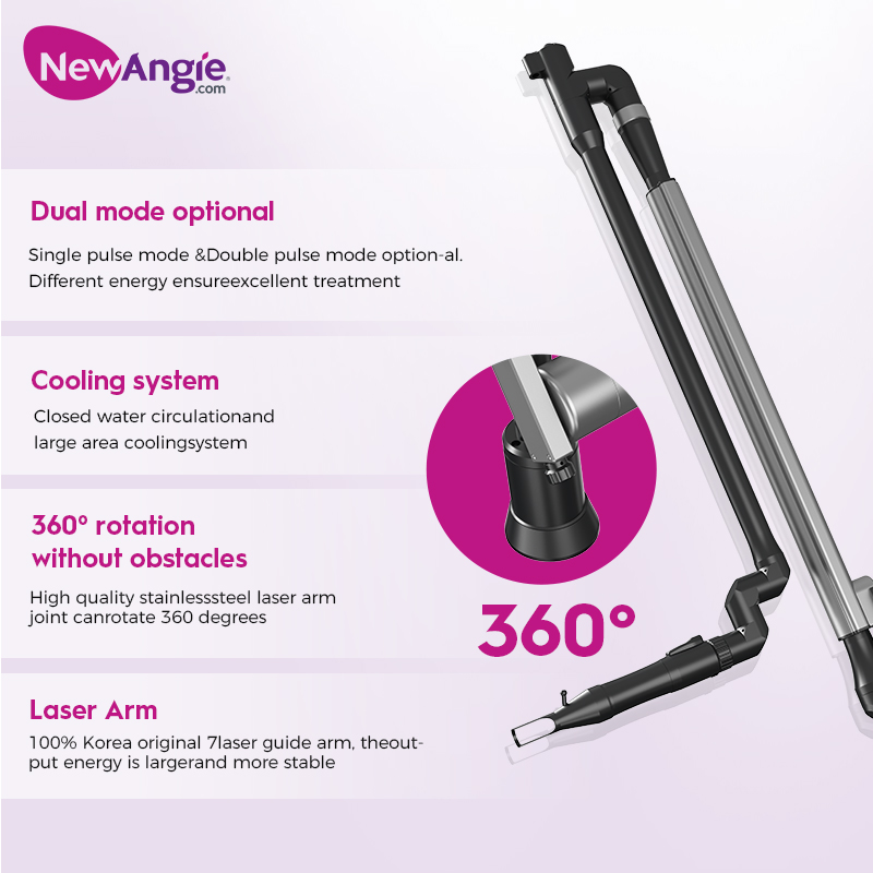 Multi-mode Q-switched Laser Pigment Removal Instrument