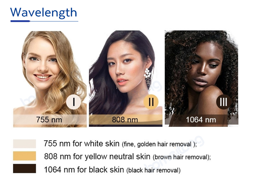 Laser hair removal diode machine 755 808 1064 3 wave wavelength professional