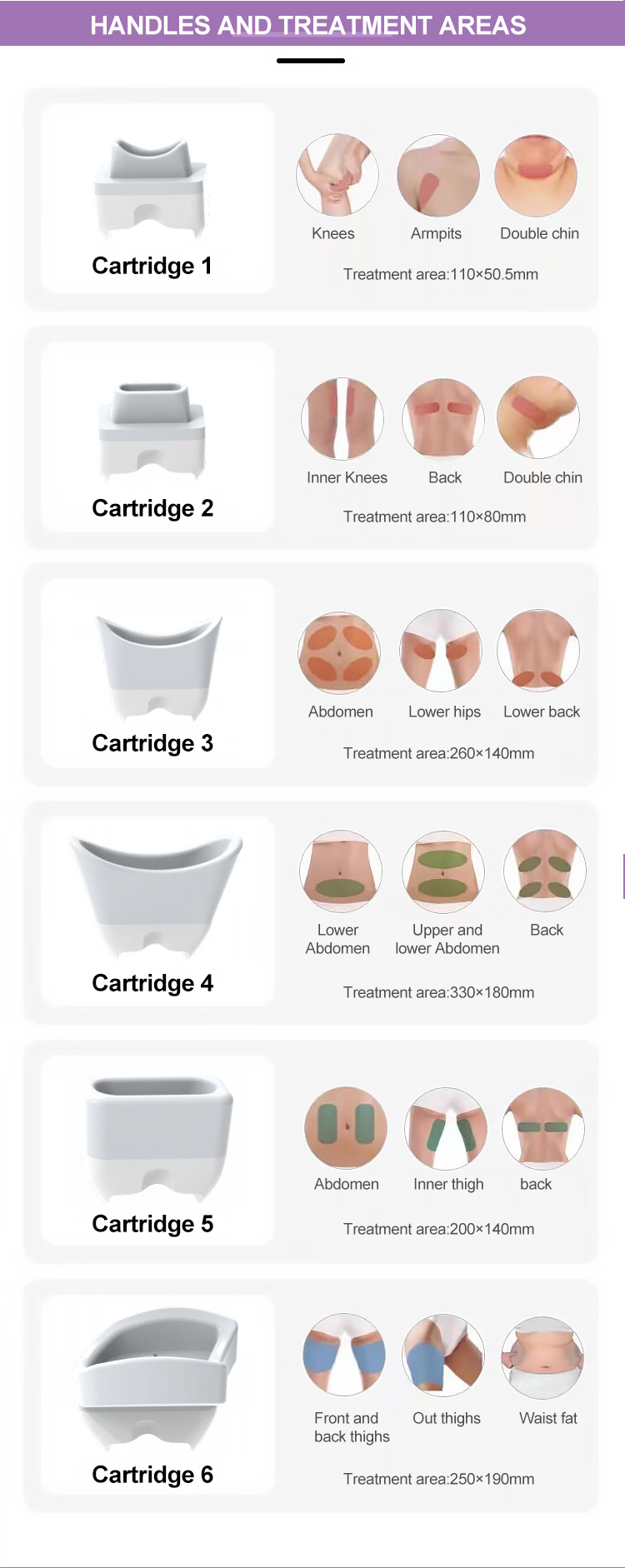 Cryolipolysis machine