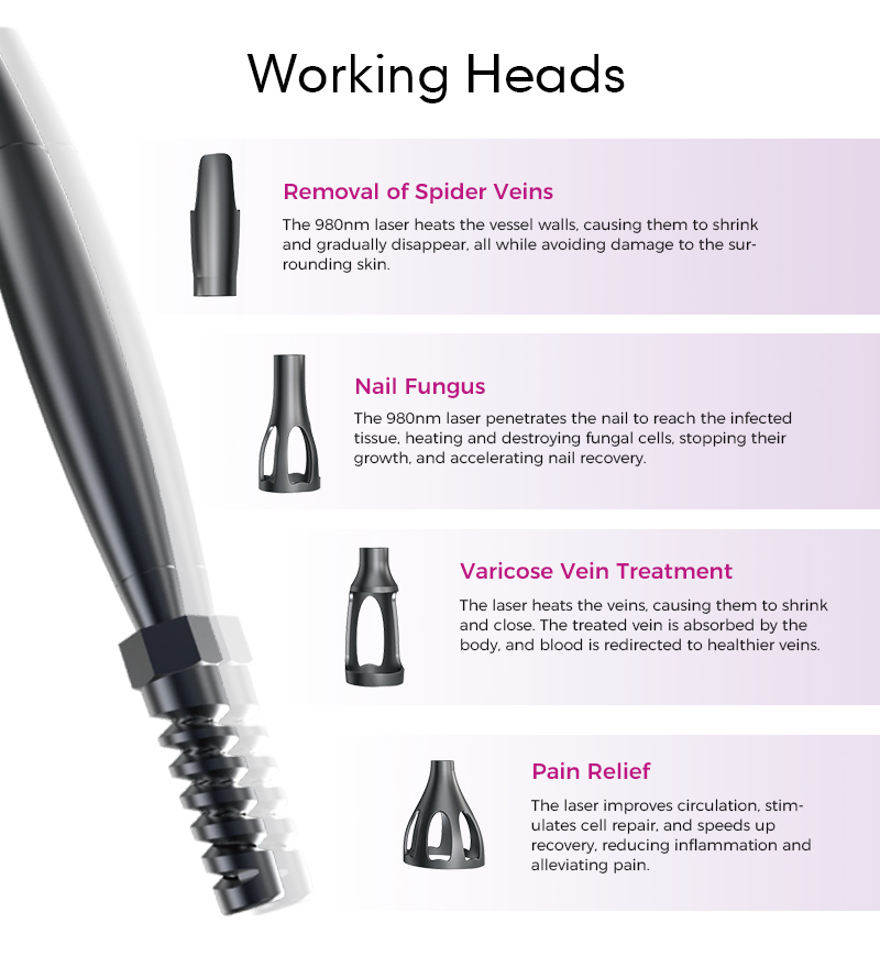 980 Physiotherapy Instrument with Diode Laser for Pain Relief And High-Intensity Therapy