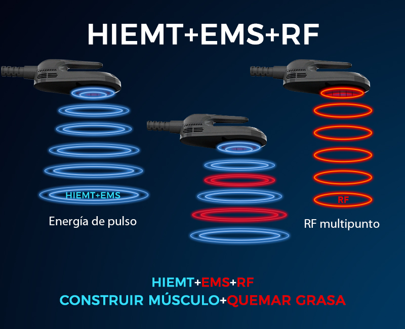 HIEMT EMS RF sculptV