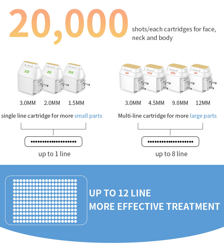 Hifu Device Mini Face Cheek Scarless Thigh Lift from China manufacturer