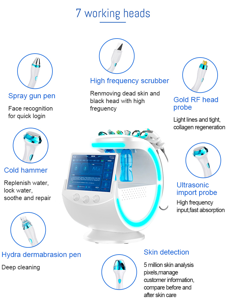 skin spa facial cleansing system