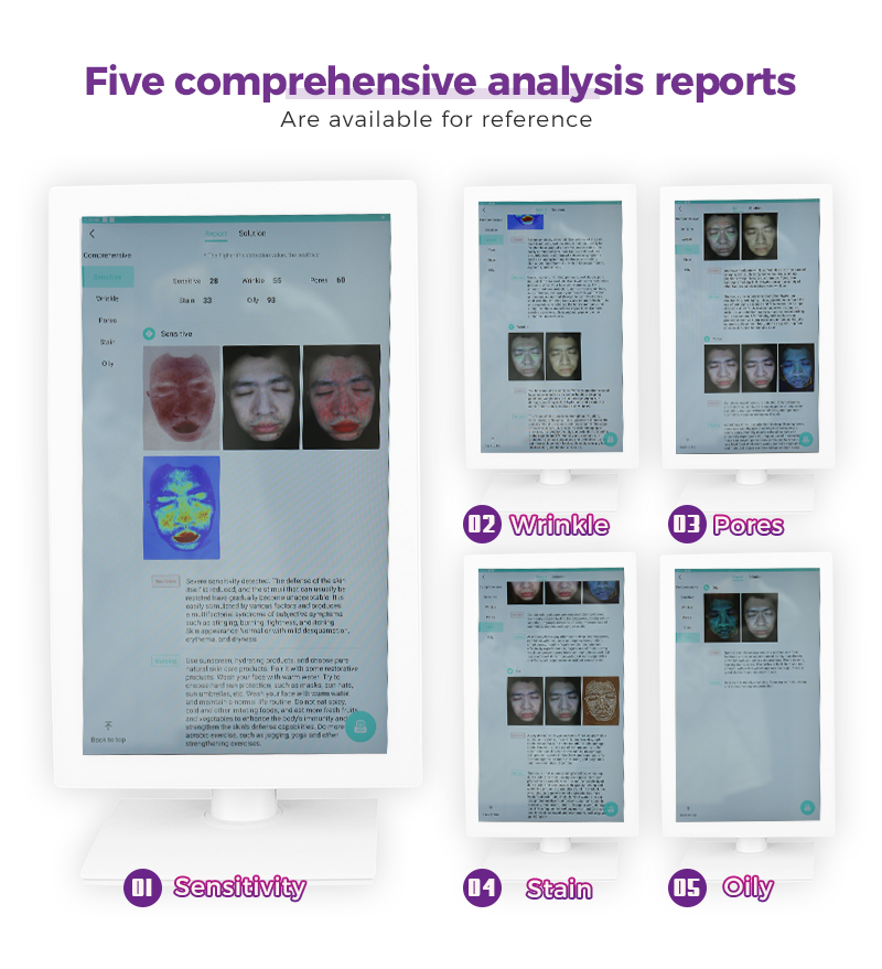 skin analysis equipment