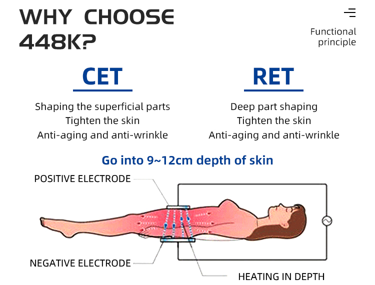 Ret cet rf physical therapy weight loss body slimming machine 448khz+20khz RF315