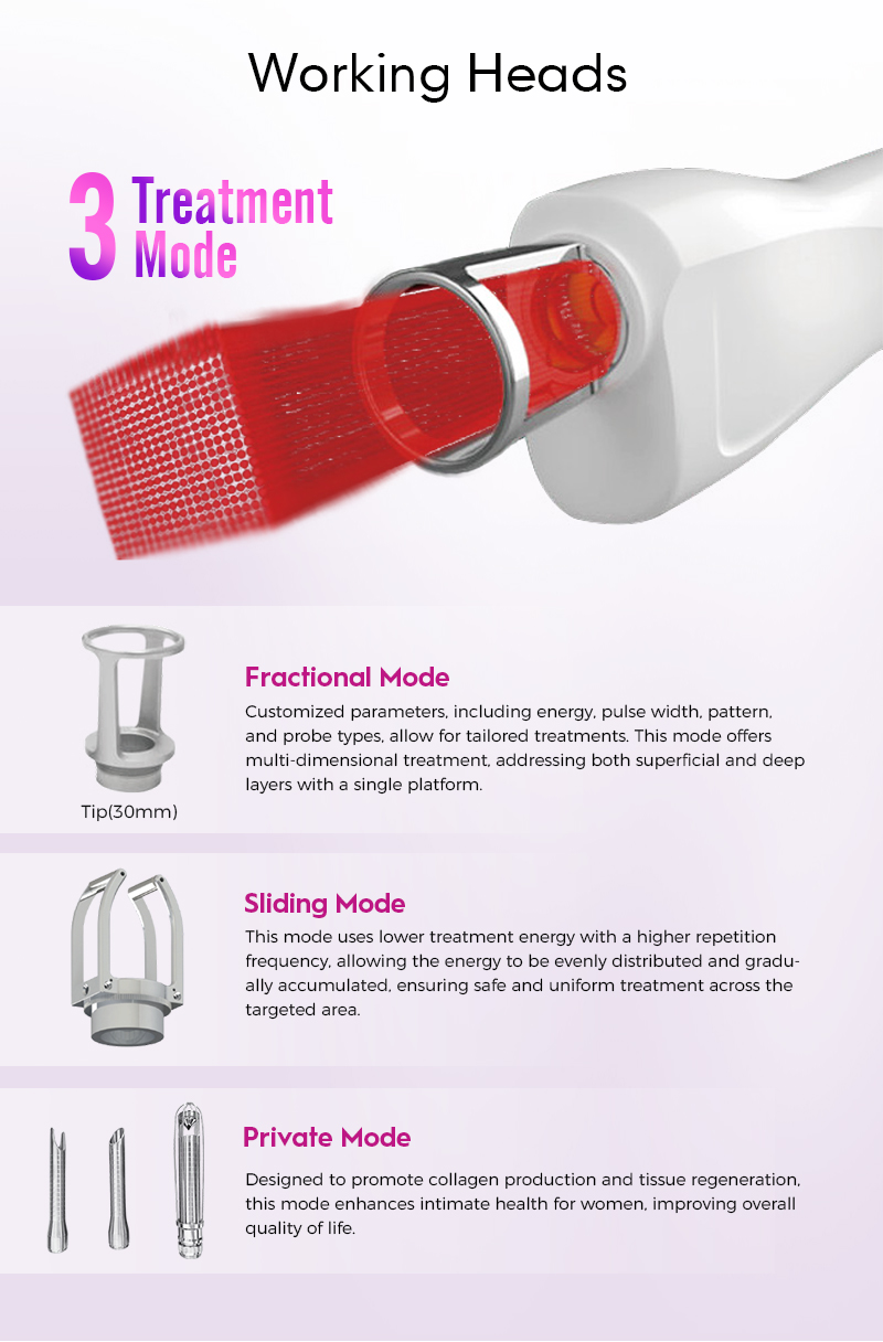 1927nm Thulium Fractional Laser Machine for Anti-Aging Face Lift And RF Therapy