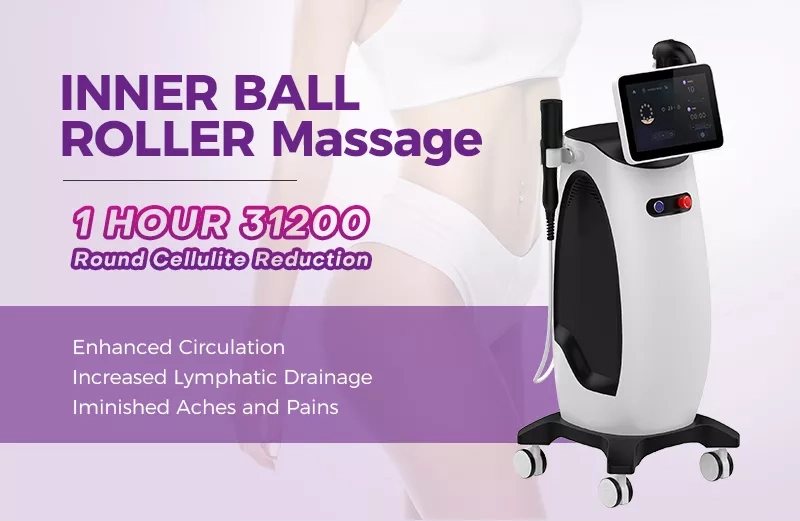 Why Cellusphere Is The Ideal Choice for The Beauty Industry?