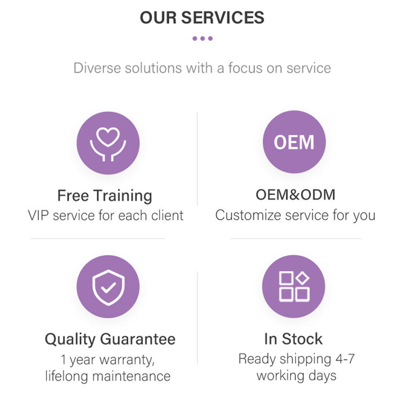 our service