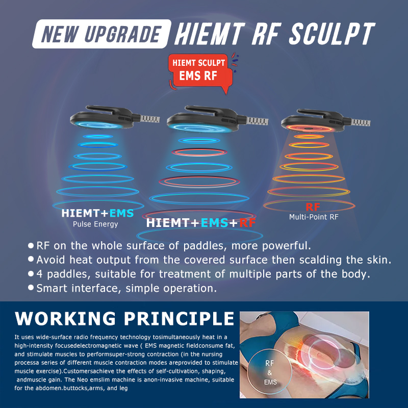 New upgrade HIEMT EMS RF