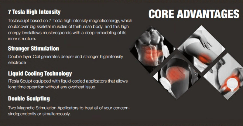 high intensity magneticenergy