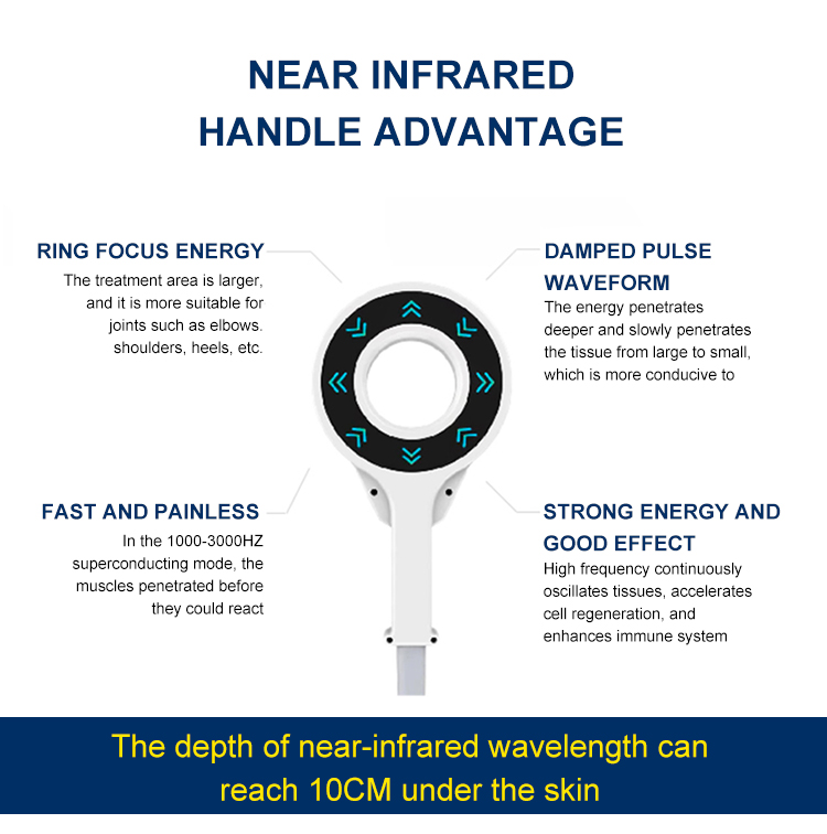magnetic field therapy
