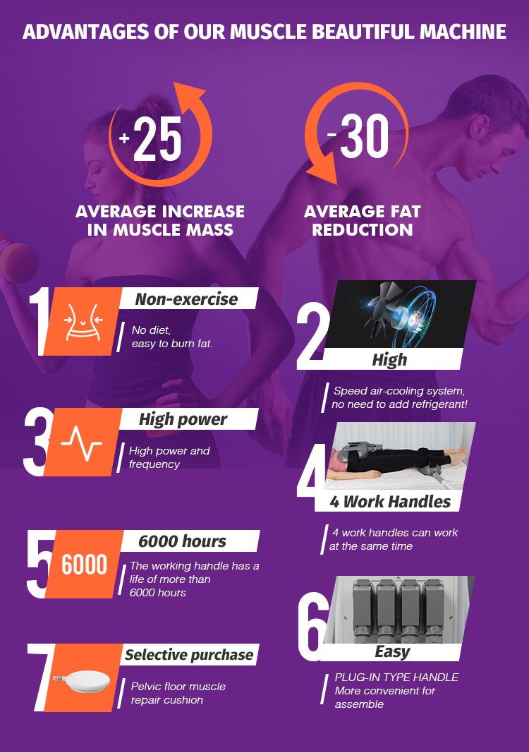 latest hiemt pro machine