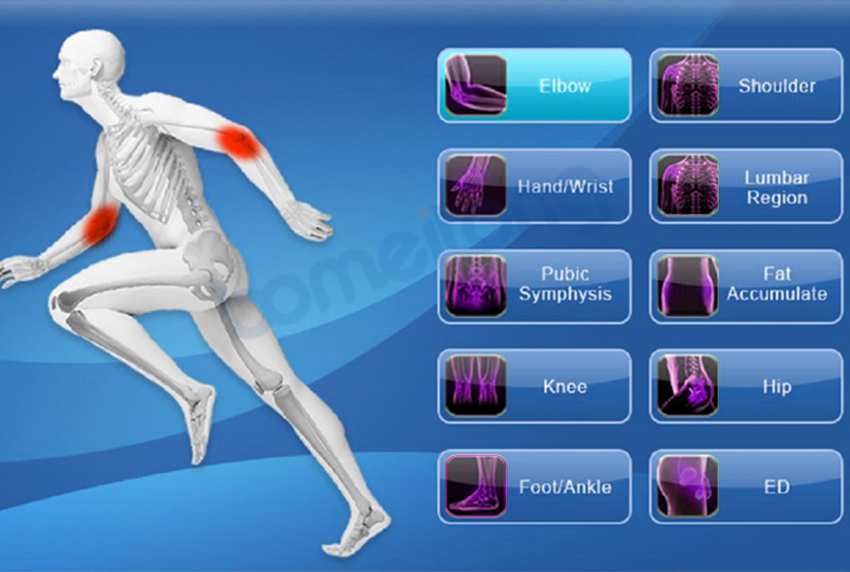 Cet Ret Rf448 Shockwave 3 in 1 Slimming Pain Relief Cellulite Reduction Machine SW14