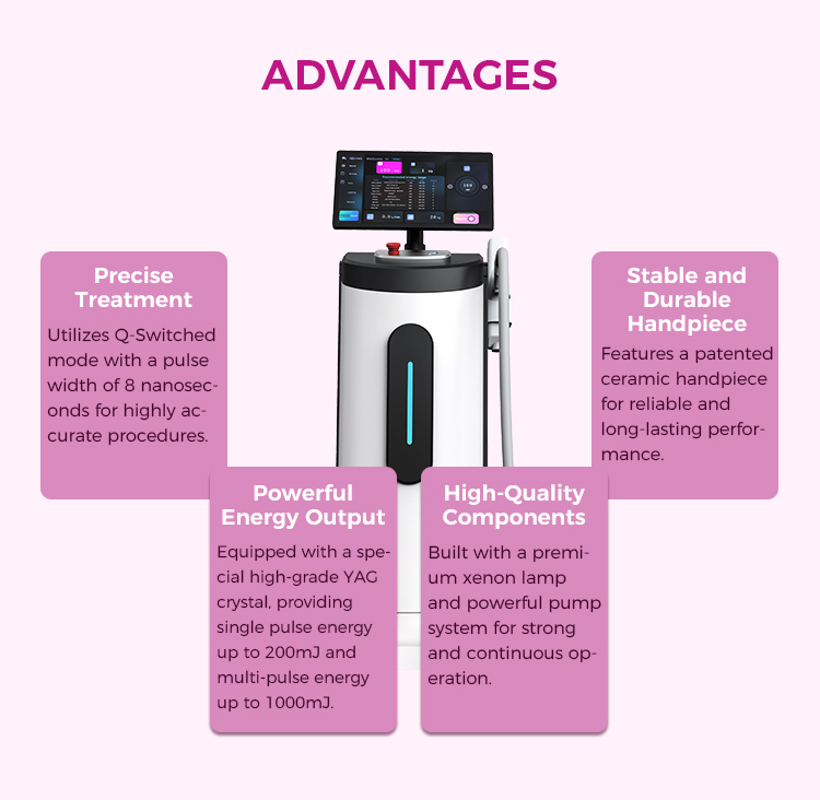 Q-switch Nd YAG Laser Machine From Suppliers for Tattoo Removal for Best Price
