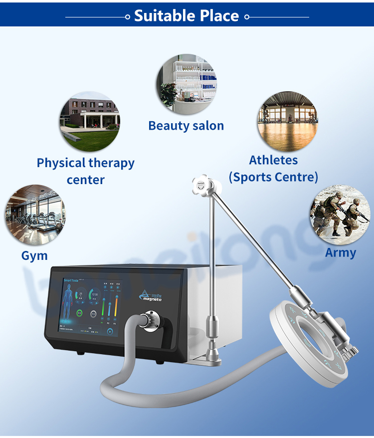 Extracorporeal magneto-transduction therapy
