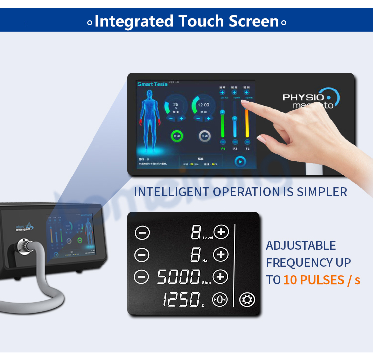 intelligent operation is simple