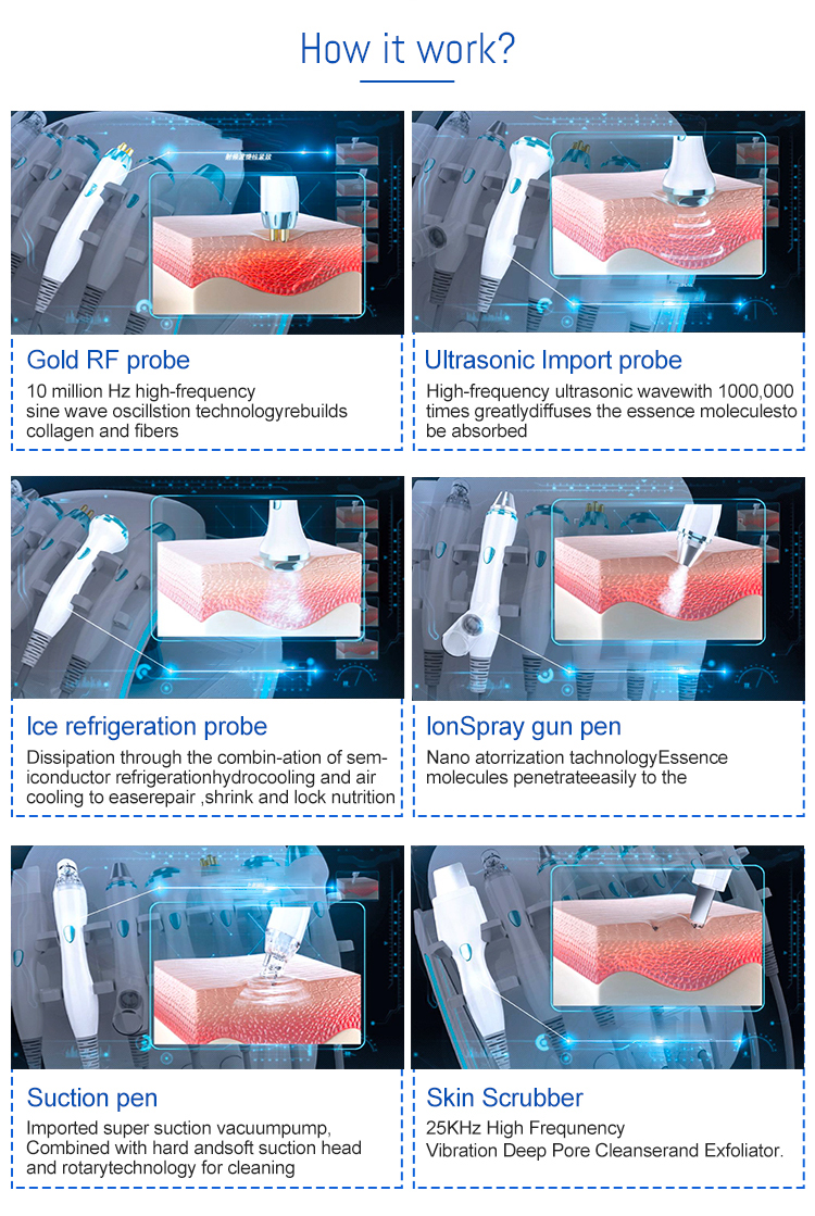 ulta beauty skin analysis