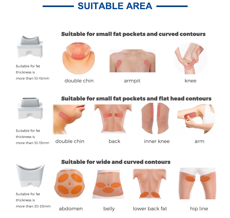 Cellulite Removal Body Slimming