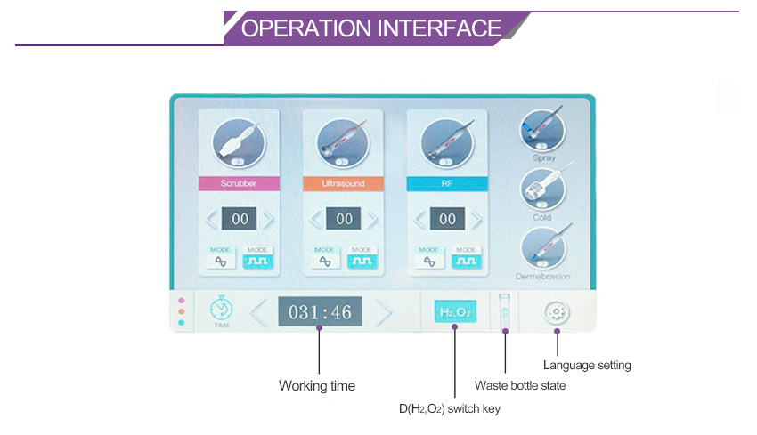 oxygen facial machine