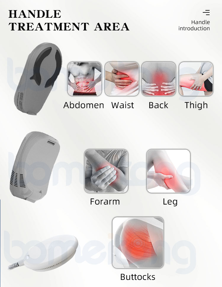 handle treatment area