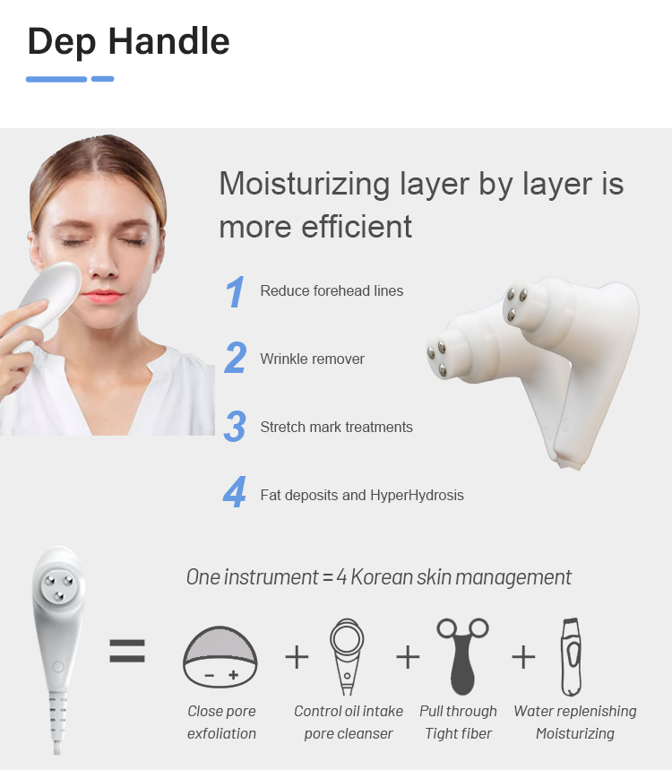 hifu machine for sale