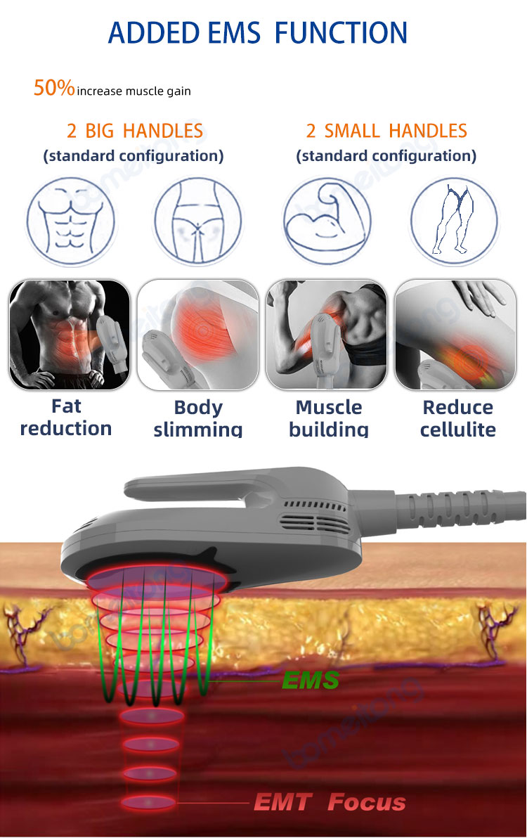 Portable HIEMT EMS 4 Handles Body Sculpt Machine Build Muscle Fat Burning