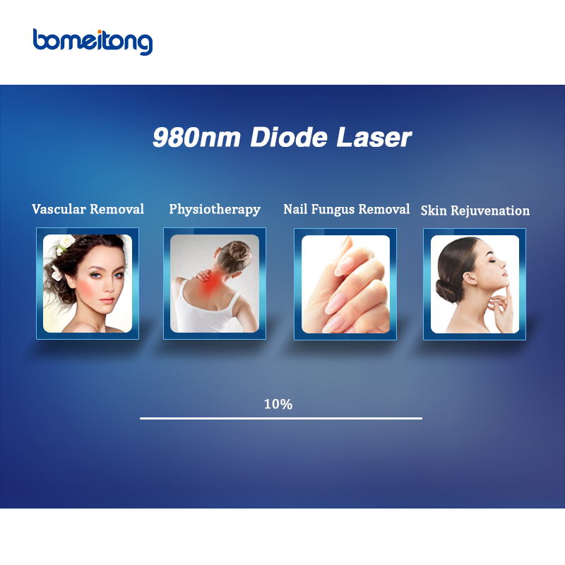 980nm Diode Laser Physiotherapy Machine Vascular Removal Red Vein And Nail Fungus Removal Laser BM02