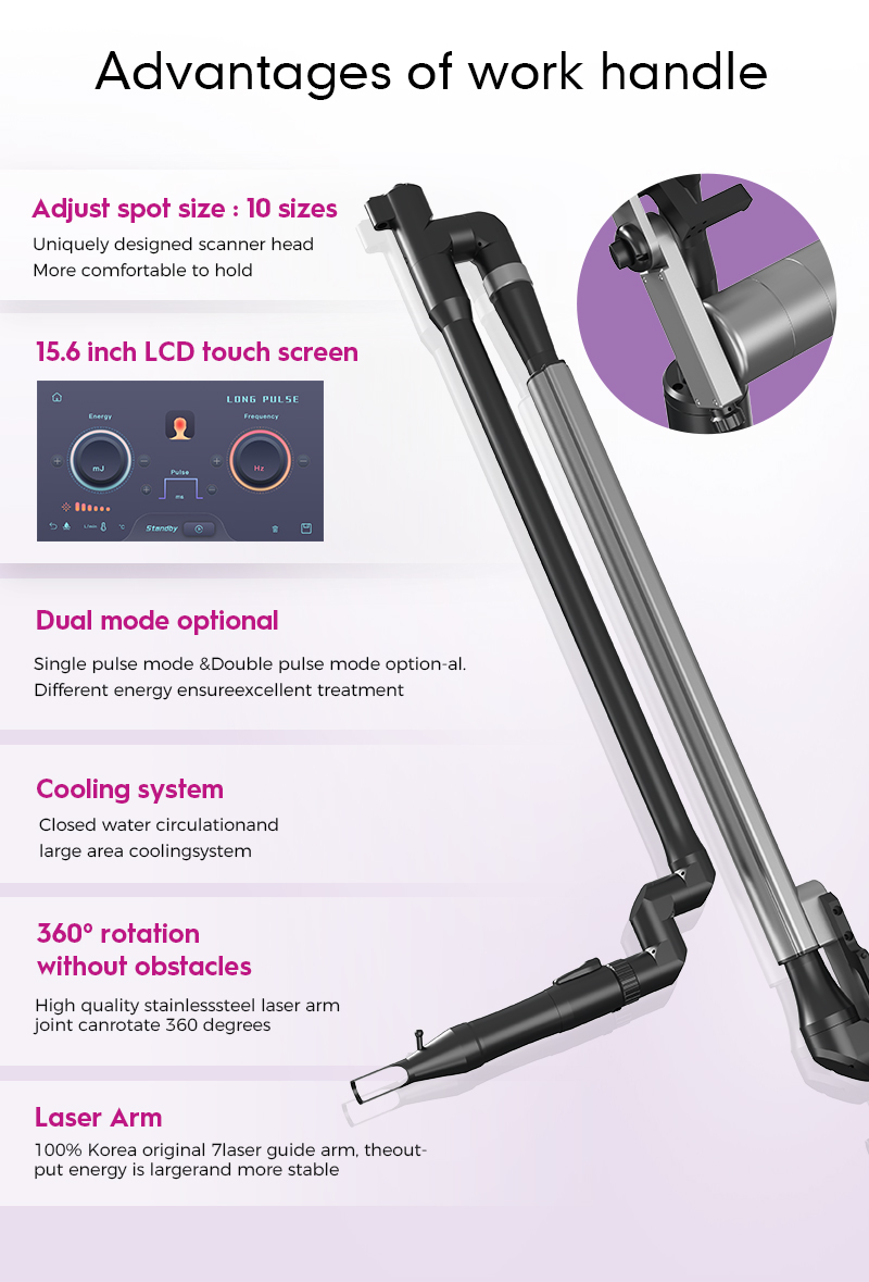 1064nm 532nm 755nm Picosecond Laser Tattoo Removal Pigmentation Machine