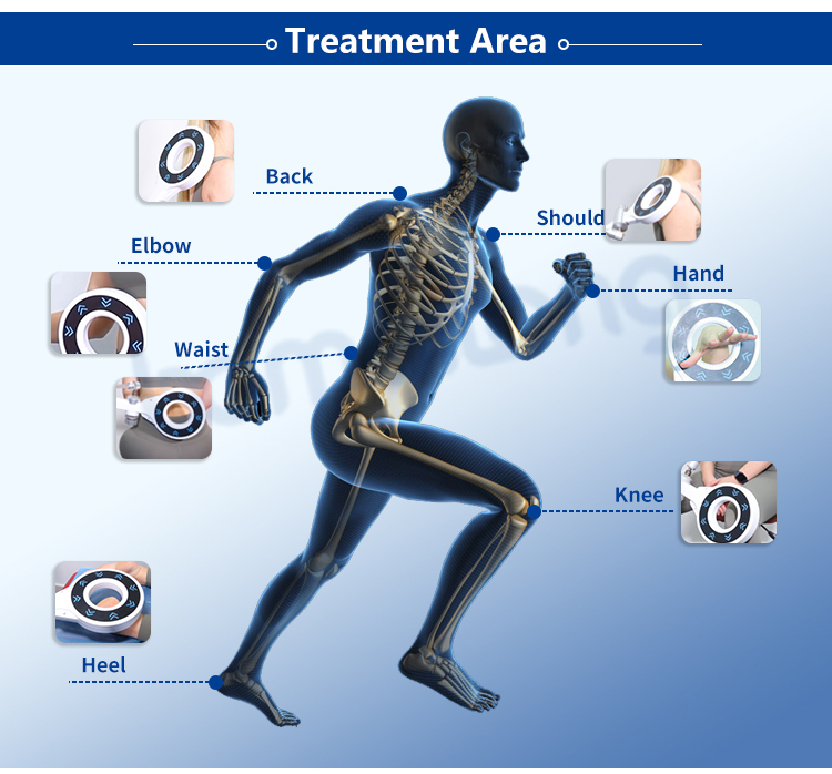 Extracorporeal magneto-transduction therapy