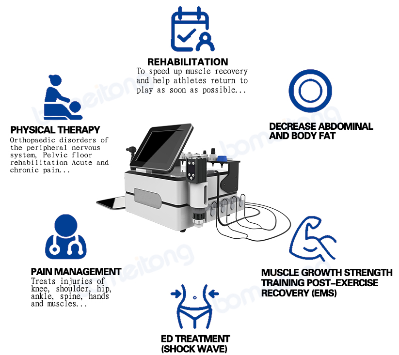 shockwave therapy unit