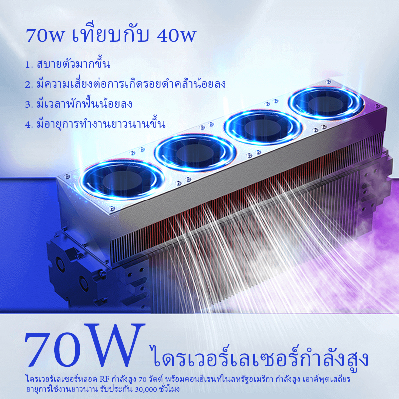 fractional co2 laser machine price