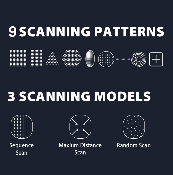fractional co2 laser machine cost