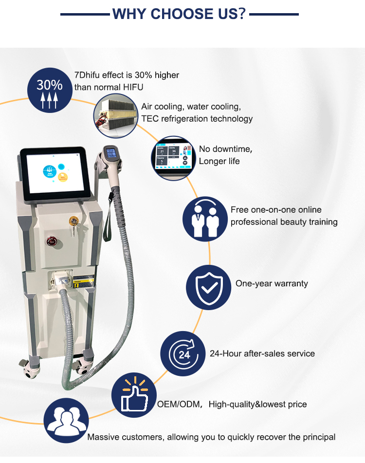 nova Diode Laser Hair Removal Machine