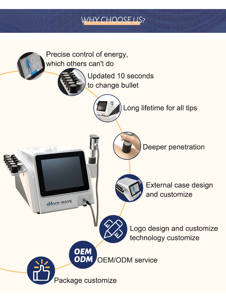 shockwave therapy machine