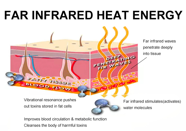 best lymph drainage machine