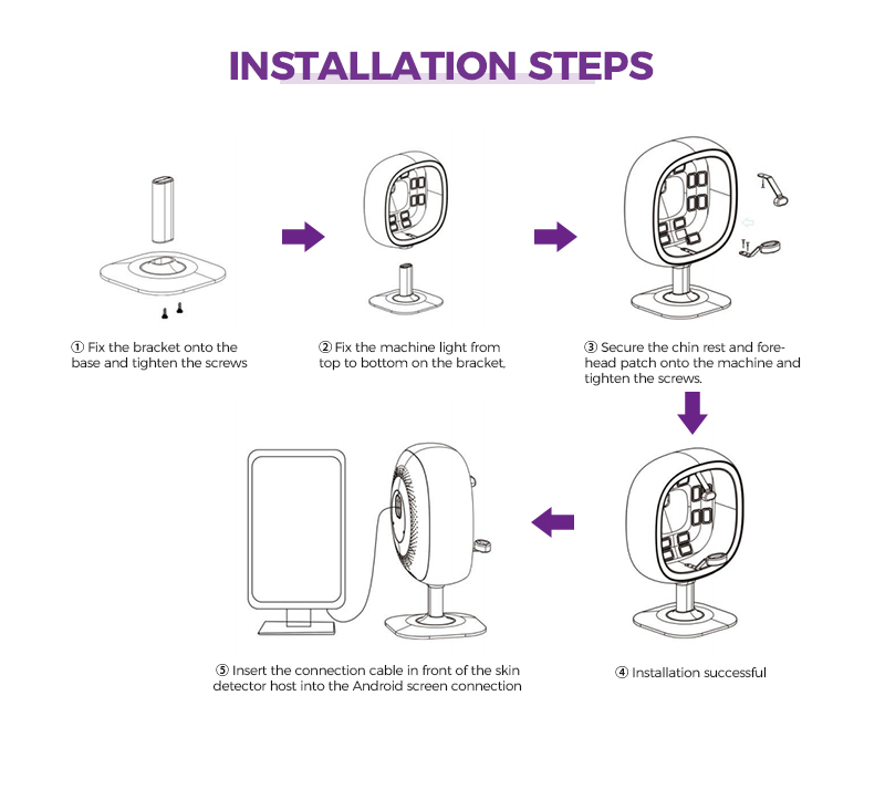 skin analysis equipment