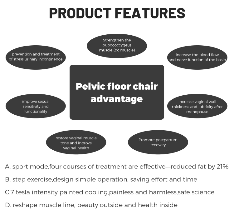 butt lifting machine