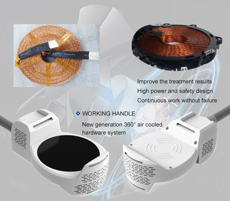 360 air cooling technology